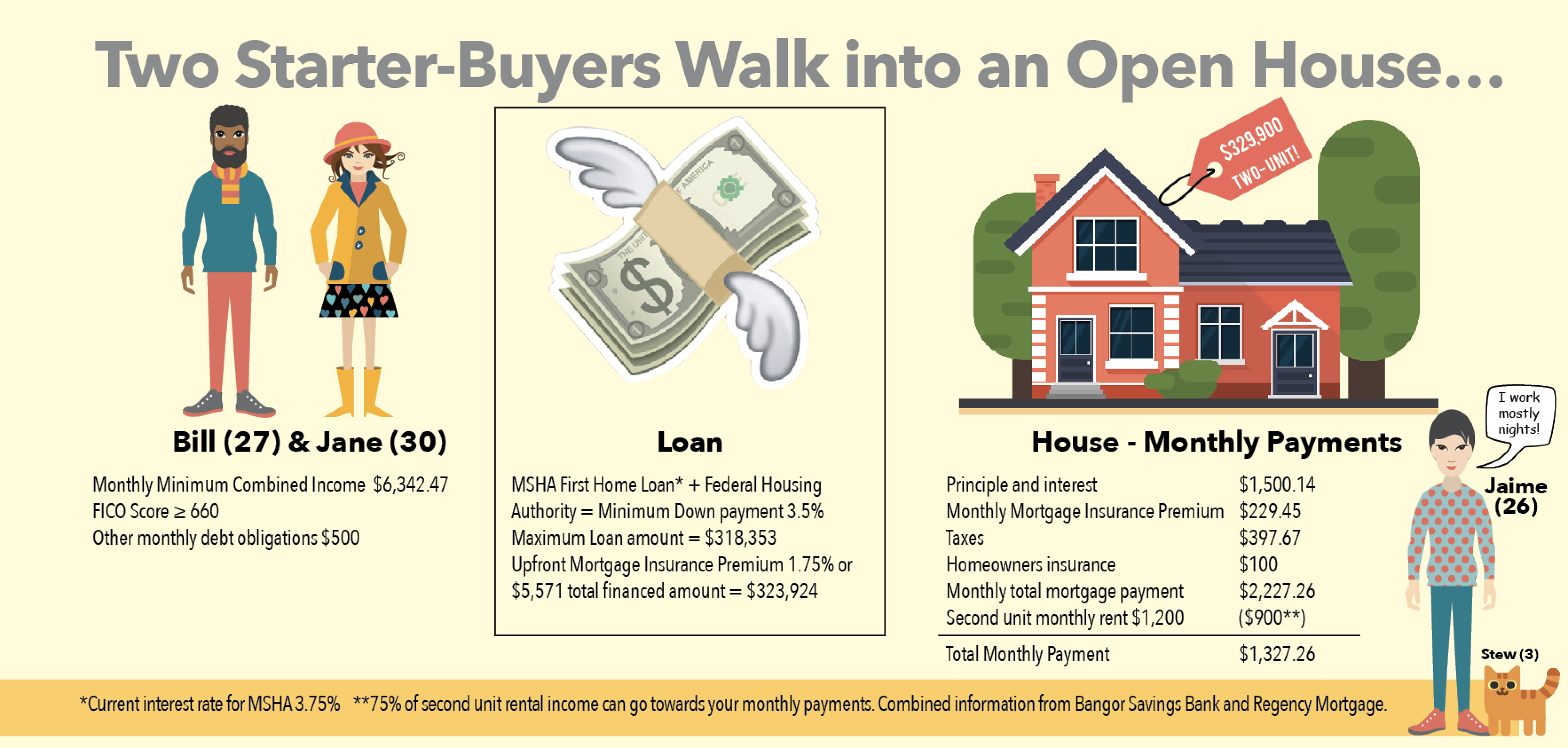 APR17 House story graphic